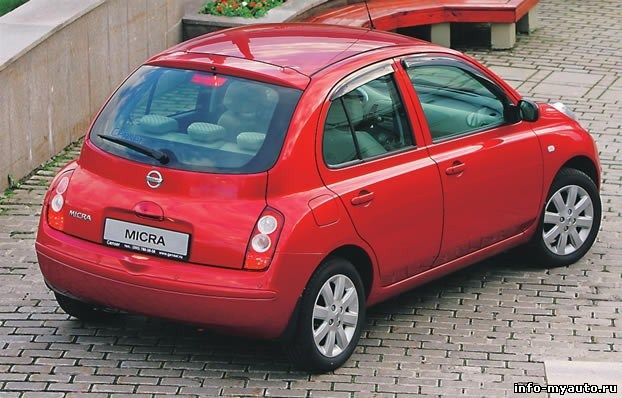 Nissan Micra  2003  