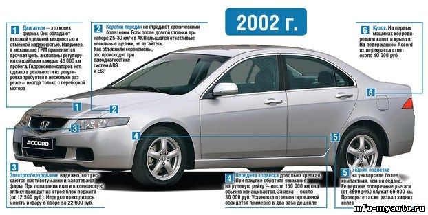  Honda Accord   2002 