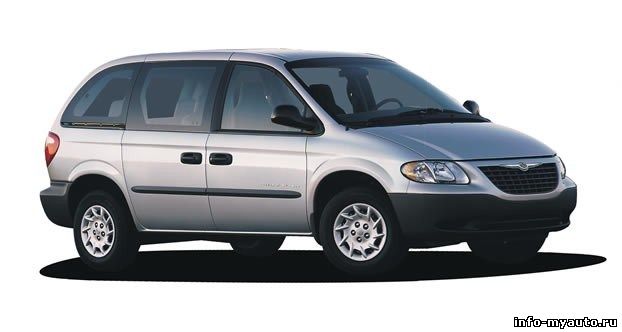 Chrysler Voyager  2000  