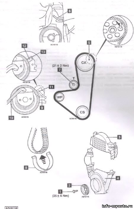   Citroen C2 1,1/1,4;  1,1/1,4; C3 Pluriel 1,4; Berlingo 1,1/1,4