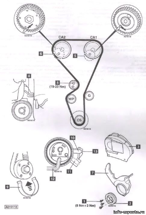   Citroen C2 1,4;  1,4; C4 1,4