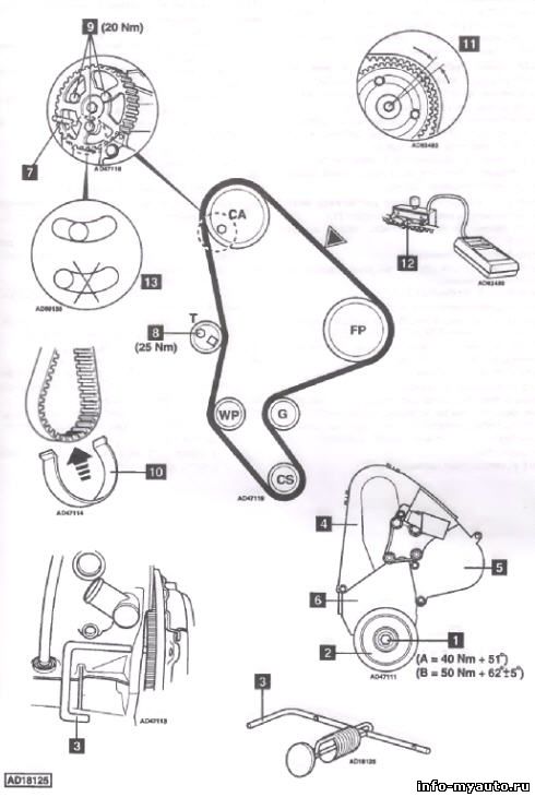 Volkswagen Замена Инструкция Ремня 2 8