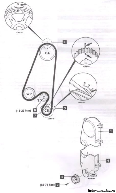  Matiz  1998-2005  F8CV