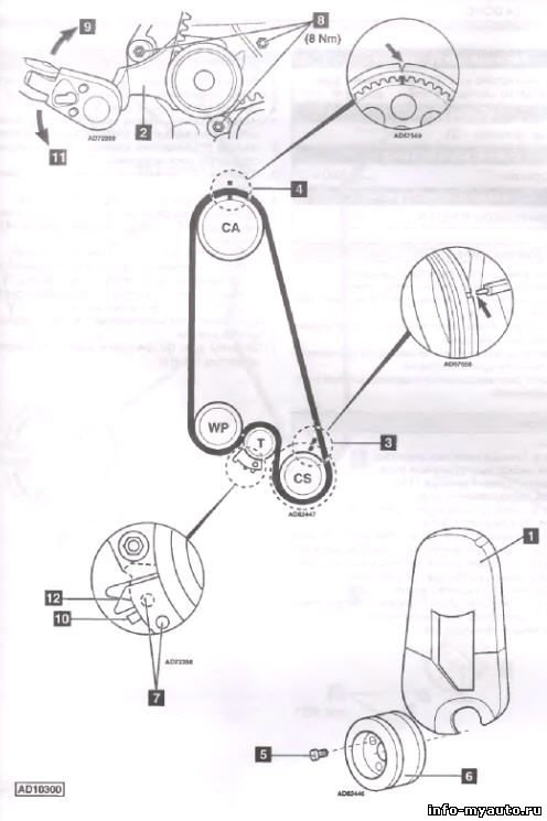   Daewoo Nexia 1,5 SOHC  1995-97  L4 SOHC