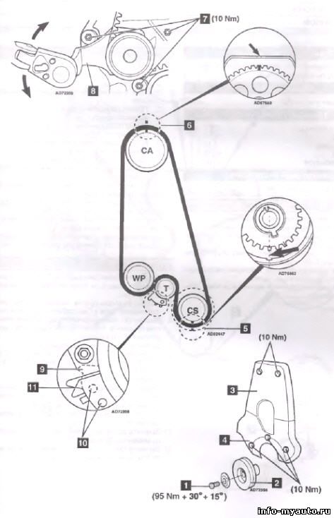   Daewoo Lanos 1,4; Lanos 1,5