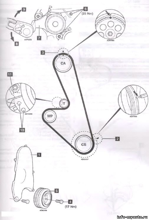   Daewoo Espero 1,8/2,0