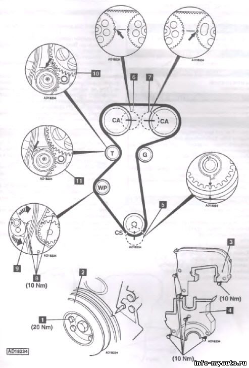   Daewoo Nubira 1,6; Tacuma 1,6