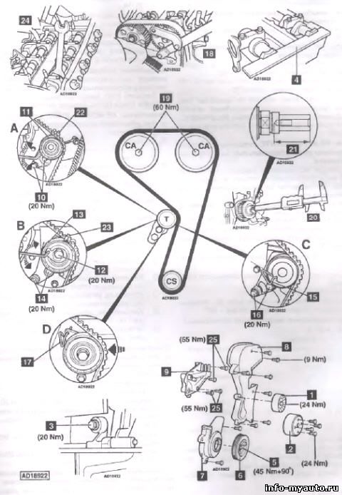   Ford Fiesta 1,25/1,4/1,6; Fusion 1,25/1,4/1,6