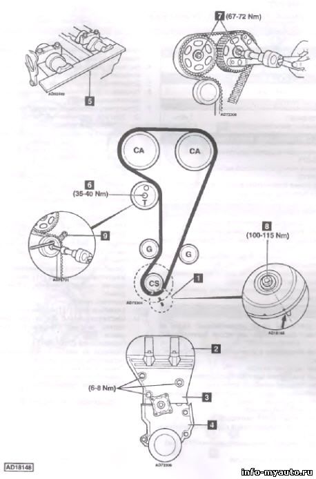   Ford Fiesta 1,6i/XR2i/RS 1800 1,Bi 16V; Escort/Orion 1,6/1,8i 16V