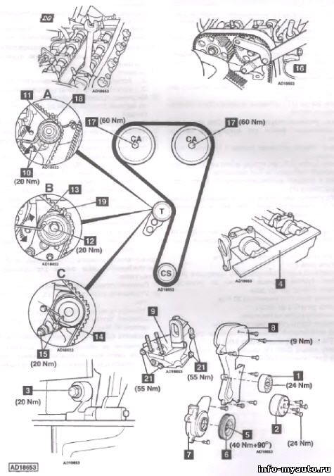   Ford Focus 1,4/1,6 1998-2005