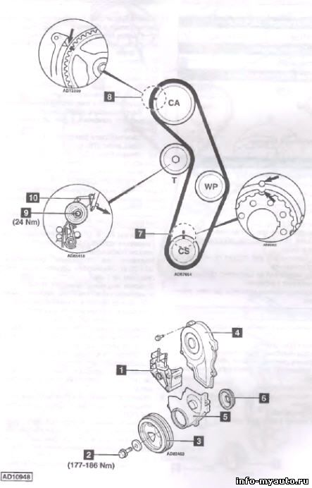   Mitsubishi Colt/Lancer 1,6 16V; Carisma 1,6 16V; Carisma 1,8 16V