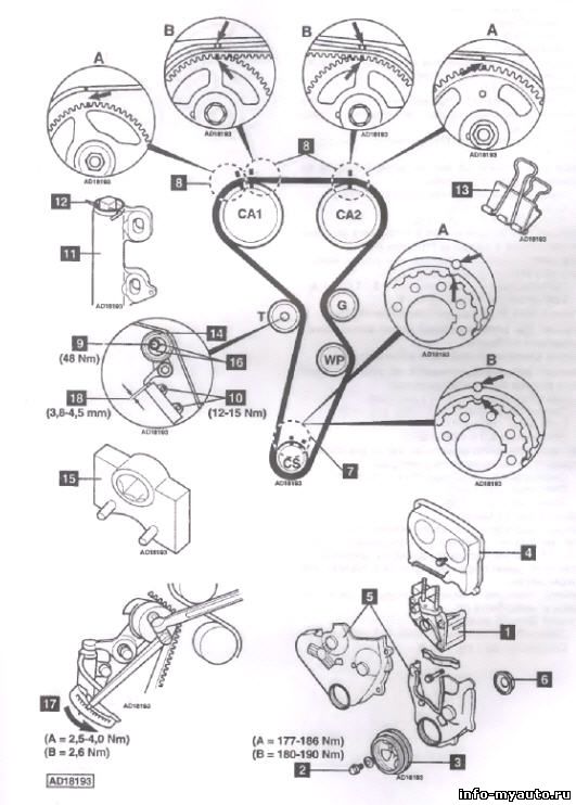    Mitsubishi Colt/Lancer 1,8 16V DOHC; Carisma 1,8 16V DOHC; Carisma 1,8 GDI; Space Star 1,8 GDI; Shogun Piniri 1,8 GDI; Shogun Pinin 2,0 GDI