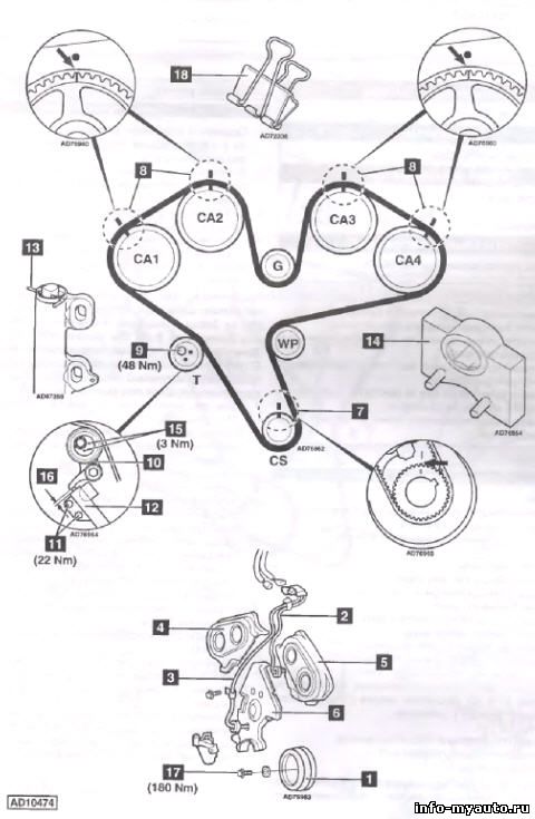   Mitsubishi Galant 2,0 V6 24V 