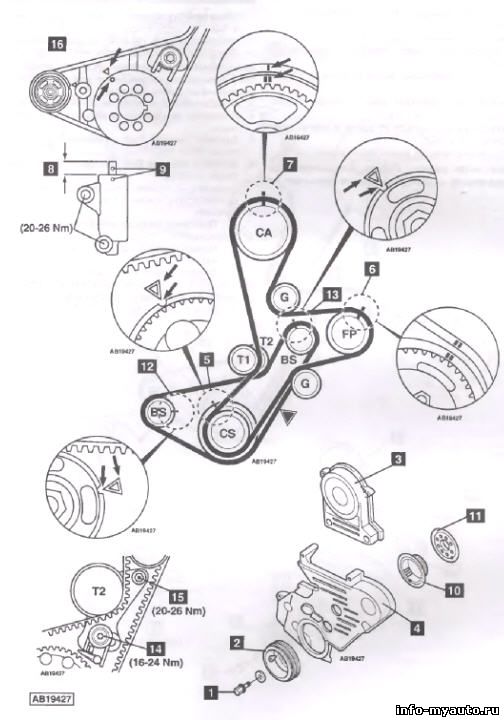   Mitsubishi L200/Triton 2,5 Di-D 