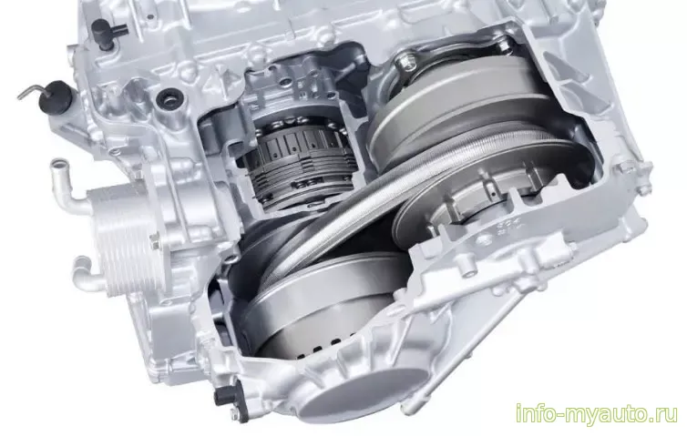 Вариаторы Chery CVT18, CVT19, CVT25 неисправности