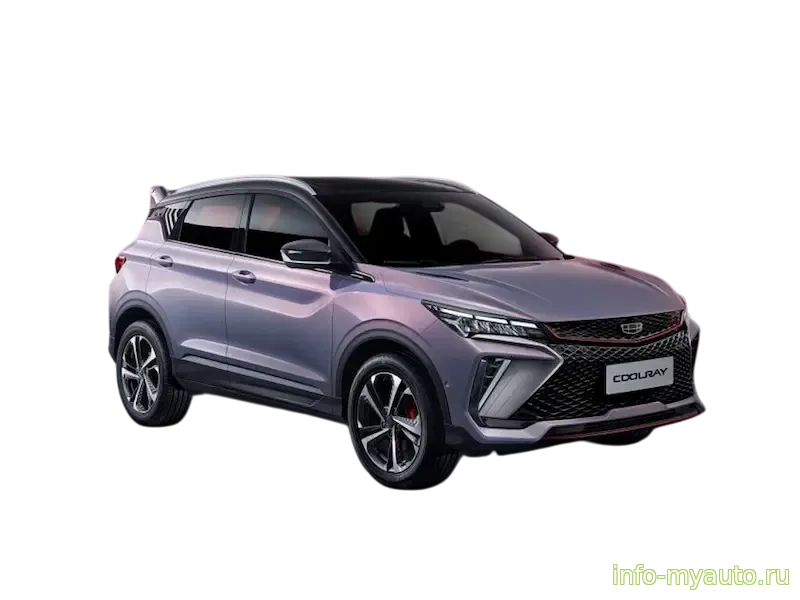 Неисправности и слабые места Geely Coolray рестайлинг