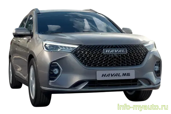 Haval M6 ремонт