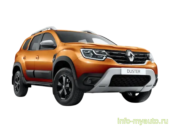 Renault Duster 2 поколения: полный обзор, проблемы и достоинства