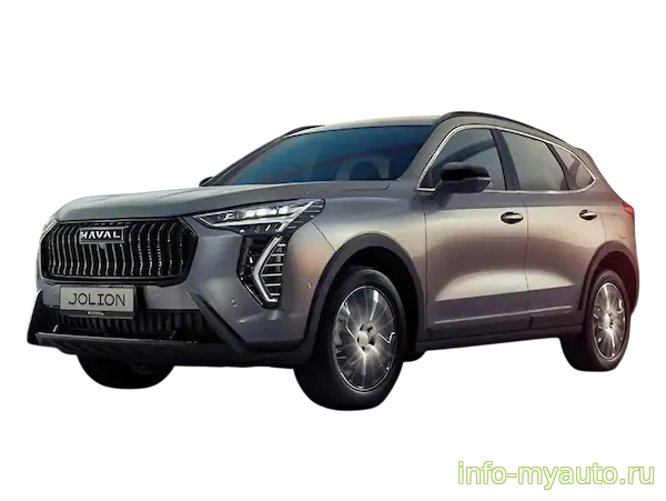 Haval Jolion: надёжность, типичные проблемы и опыт эксплуатации
