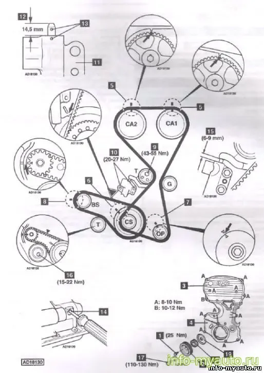 Замена ГРМ Hyundai Trajet, Santa Fe - G4JP, G4JS