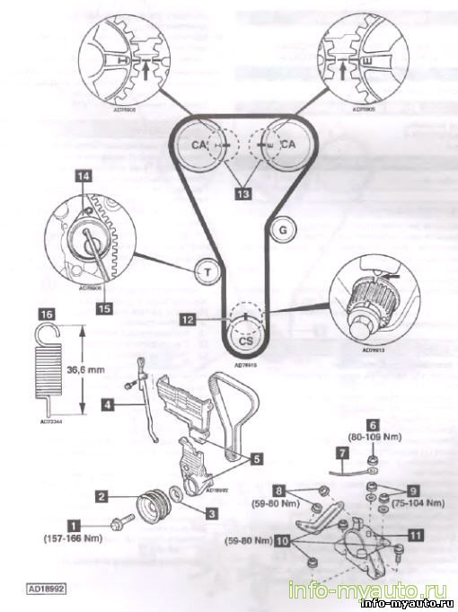 Замена ГРМ Mazda MPV, Premacy двигатель FS