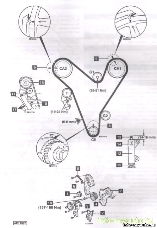 Замена ГРМ Mazda 626, Xedos 6, МХ-6 2,5 V6 Двигатель KF, KL DOHC
