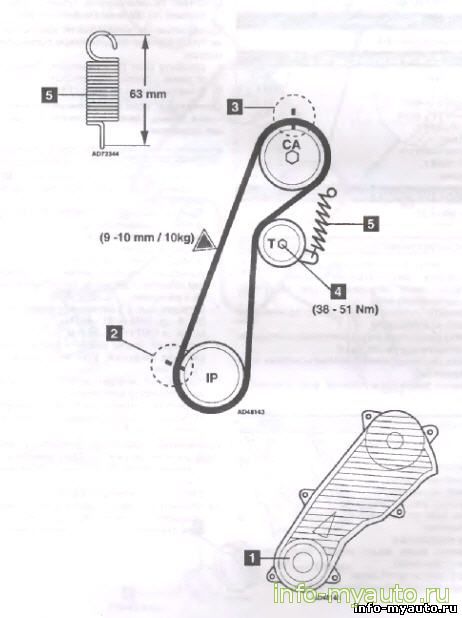 Замена ГРМ Mazda MPV, В Series двигатель WL, WL-T