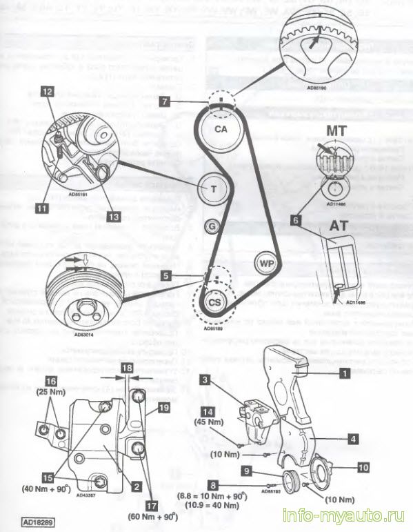 Замена ремня ГРМ Audi A3 двигатель 1,8 Turbo