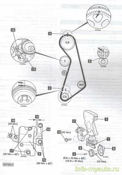 Замена ремня ГРМ Audi TT двигатель 1.8 Turbo 1998-2005