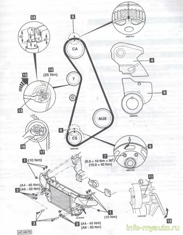 Замена ремня ГРМ Audi A4 - A6 двигатель 1.8 Turbo 1994-1999