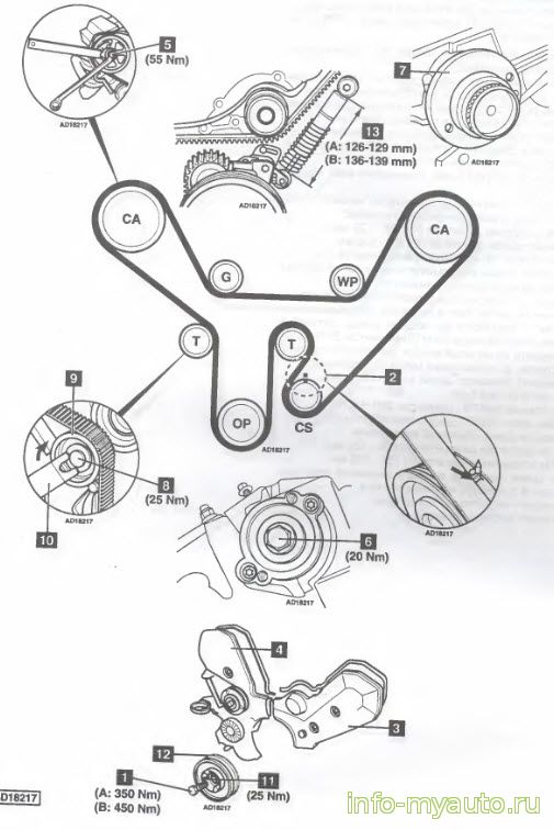 Замена ремня ГРМ Audi A8 двигатель 4.2 V8 1998-2003 - AKG, АКН