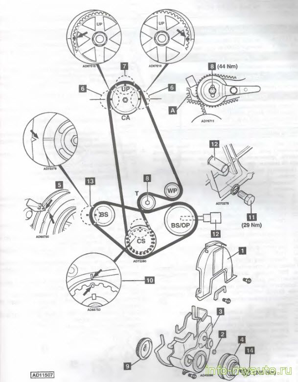 Замена ремня ГРМ Honda двигатели F20A4, F20B5