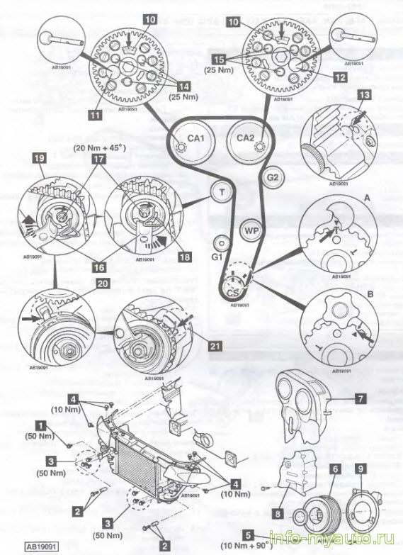 Замена ремня ГРМ Audi A4, A6 двигатель BLB, BNA, BRD, BRE, BRF, BVA, BVF, BVG- Дизель 2.0