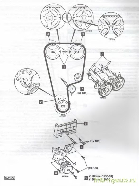 Замена ремня ГРМ Honda двигатели B16A, B18C6