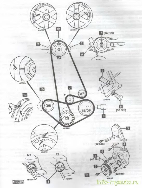 Замена ремня ГРМ Honda двигатели F18A3, F18B2, F20B3, F20B6, F20Z1, F20Z2, F20Z3, F22B5, F22B6, F22Z2, F23Z5
